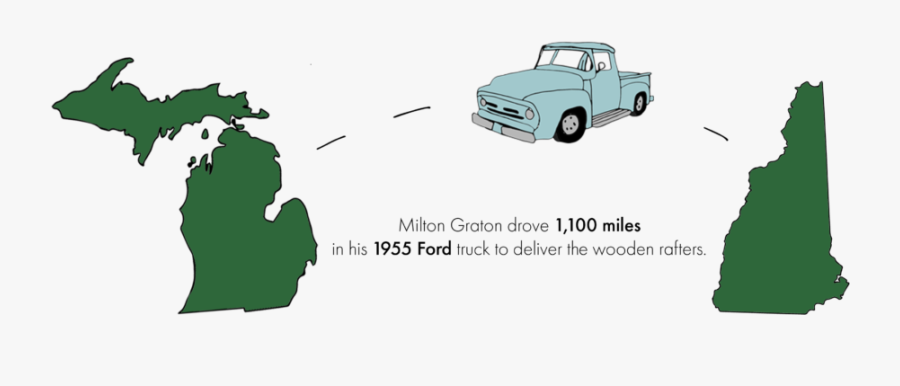 State Of Michigan Transparent, Transparent Clipart