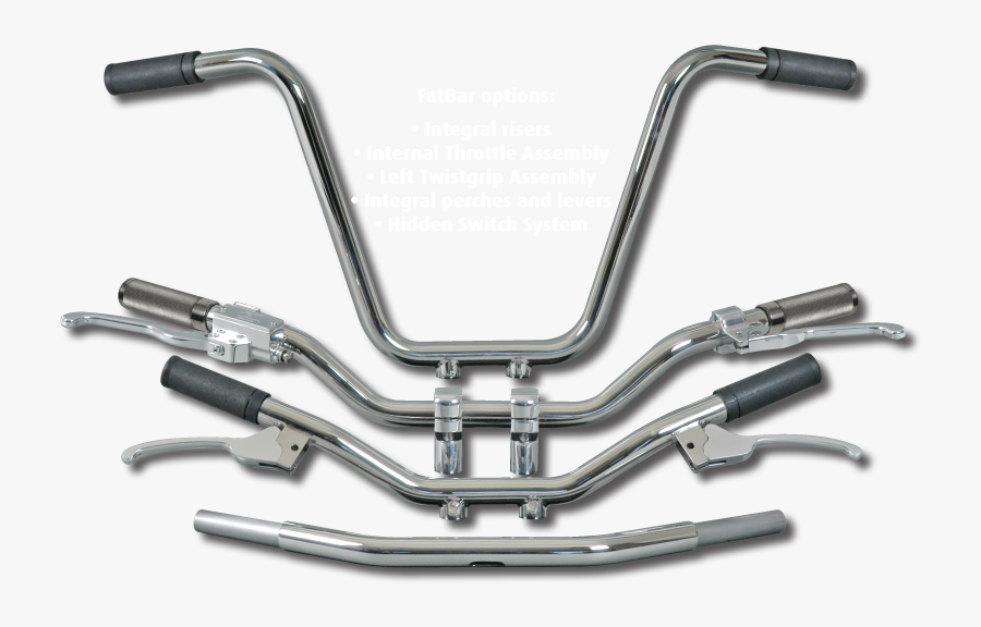 bullet bike handle
