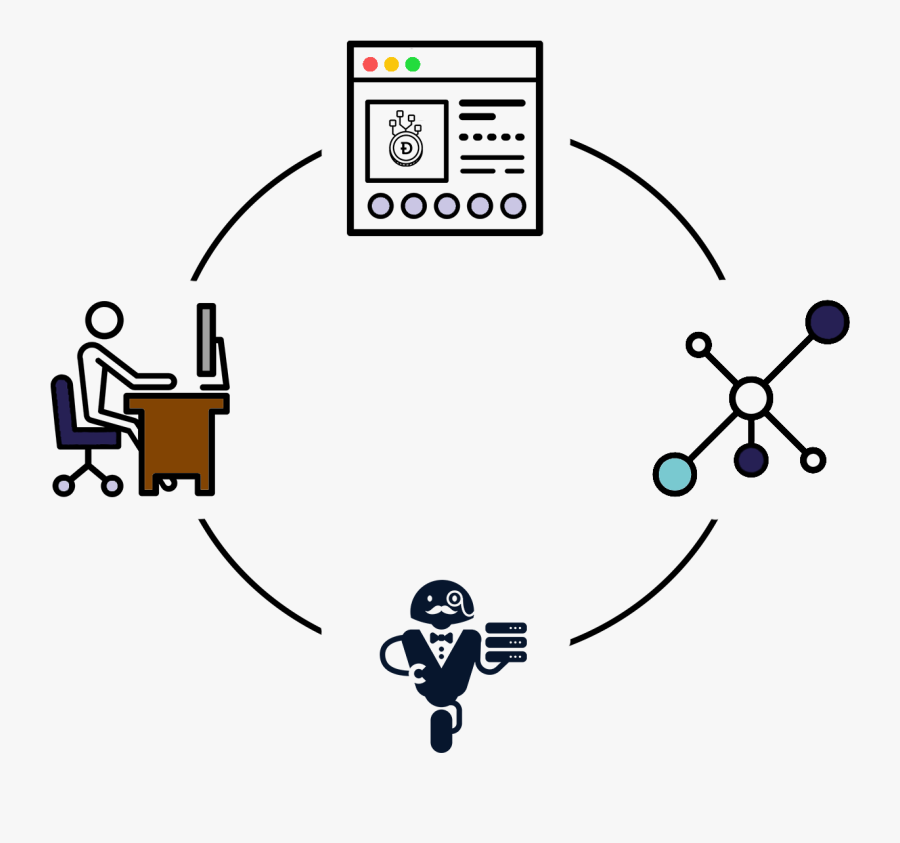 Clip Art, Transparent Clipart