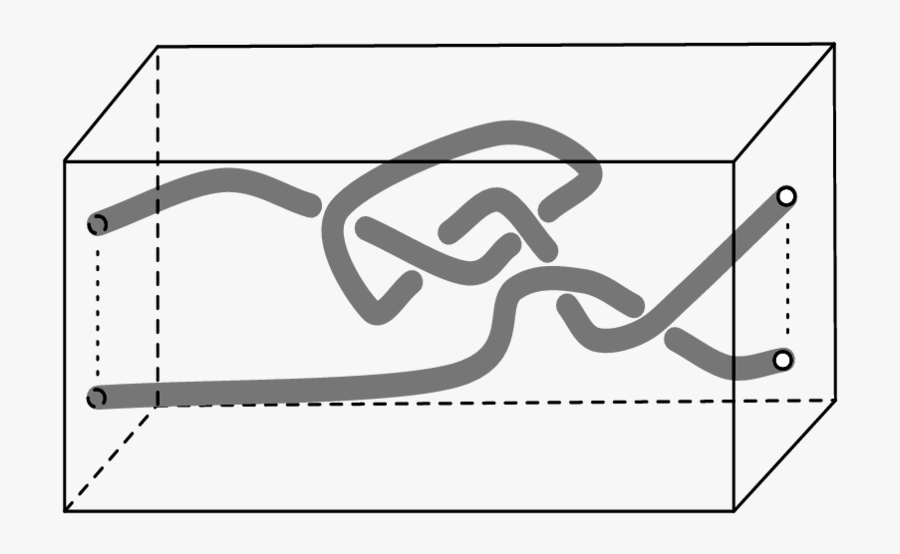 Less A Tubular Neighbourhood Of The Horizontal Line - Line Art, Transparent Clipart
