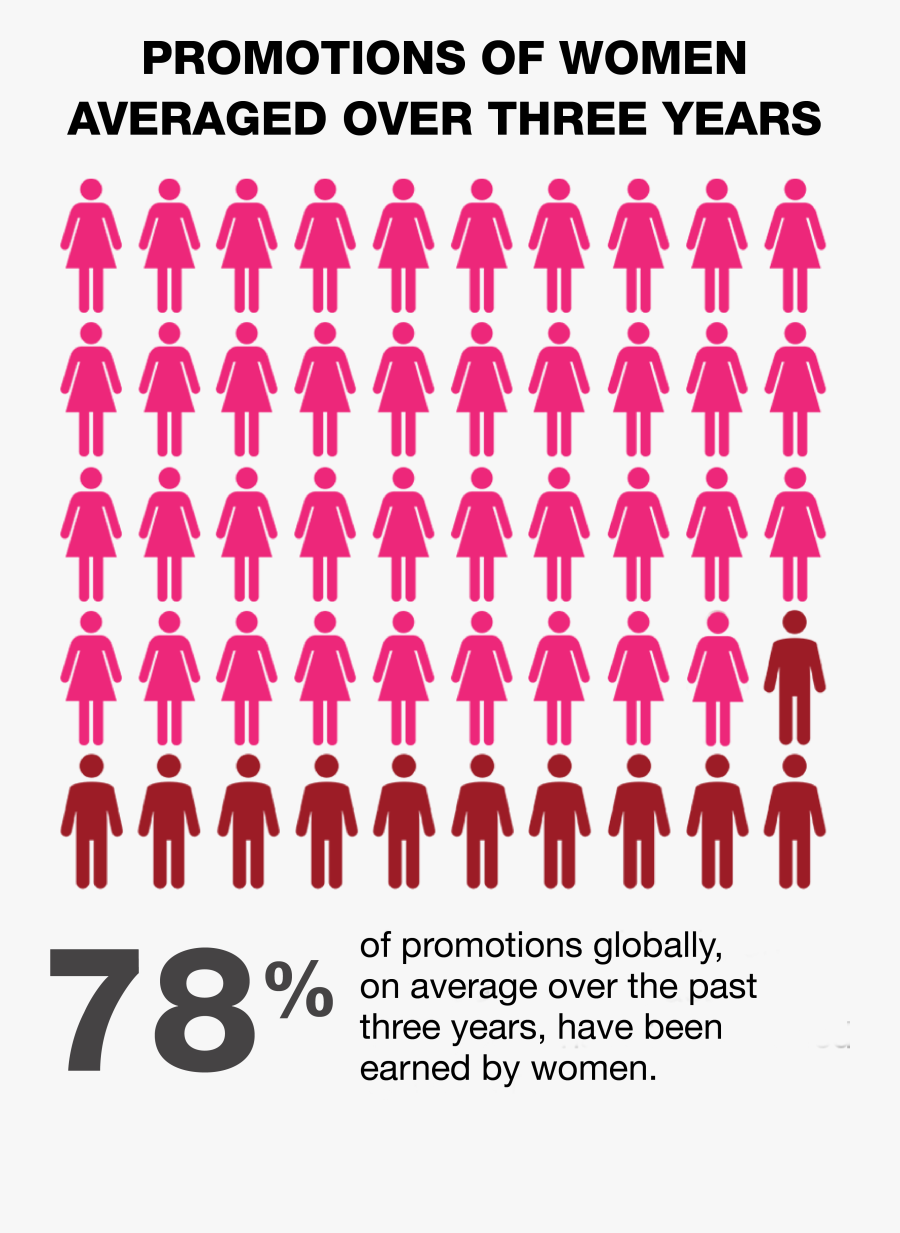 Millennium Park, Transparent Clipart