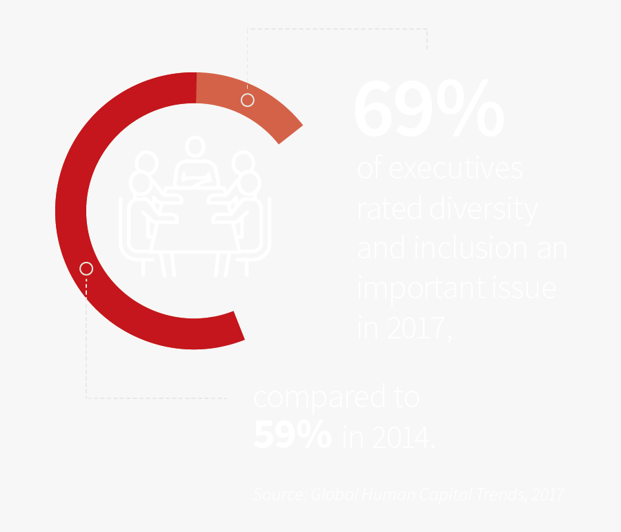 Circle, Transparent Clipart