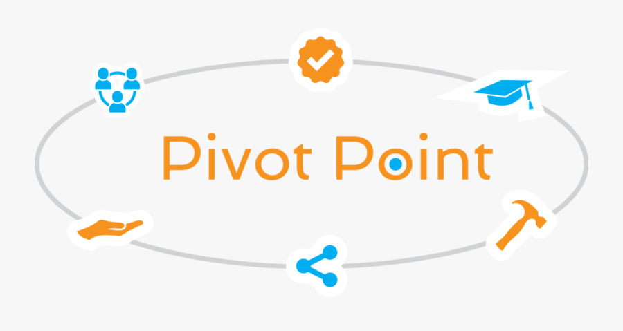 Pivot Point Graphic - Graphic Design, Transparent Clipart