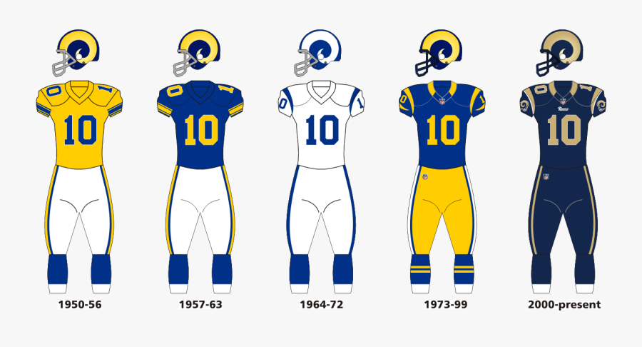 Rams Uniform Evolution - Uniforme De Los Rams, Transparent Clipart