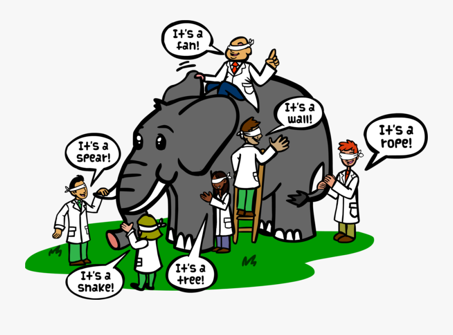 You Can Request The Assessment By Groups And Roles - Blind Man And Elephant Cartoon, Transparent Clipart