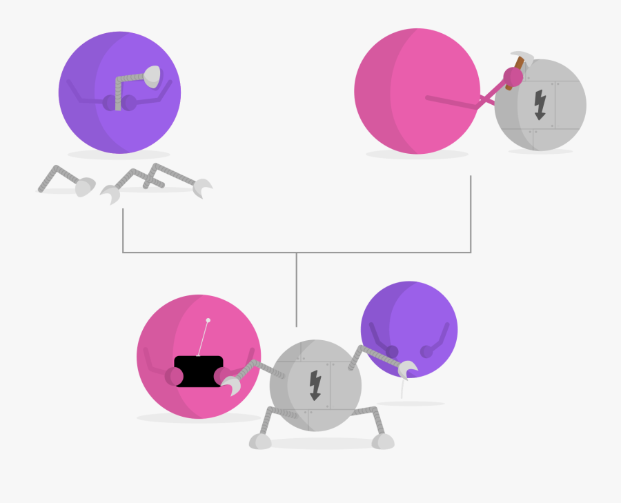 Dependencies - Circle, Transparent Clipart