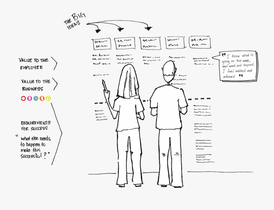 Vector Paths Roadmap - Roadmap Using Sketch, Transparent Clipart