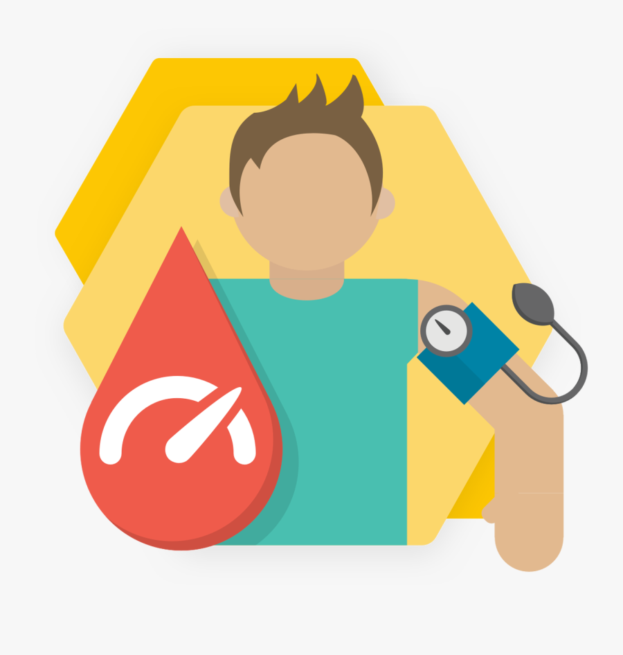 Self-care And Management Clipart , Png Download, Transparent Clipart