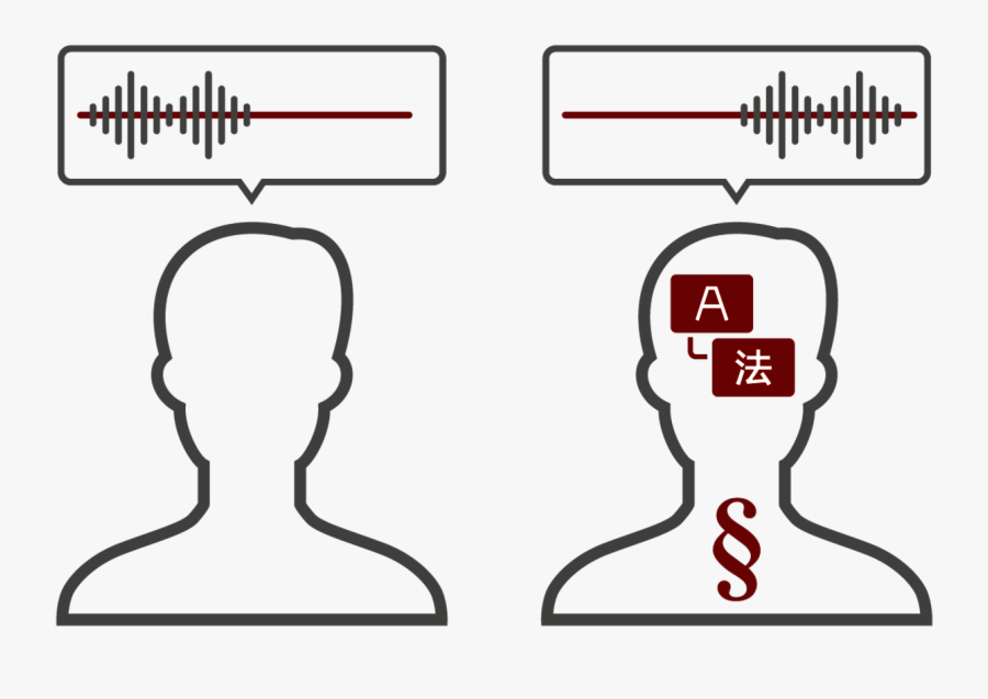 Legal Interpreting Services - Language Interpretation, Transparent Clipart