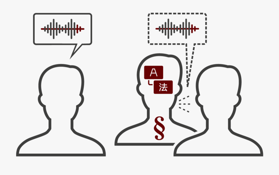 Legal Interpreting Services - Language Interpretation, Transparent Clipart