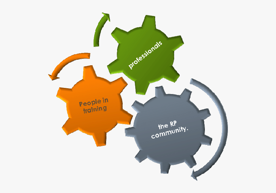 Concepts Selected To Organize The Information In The, Transparent Clipart