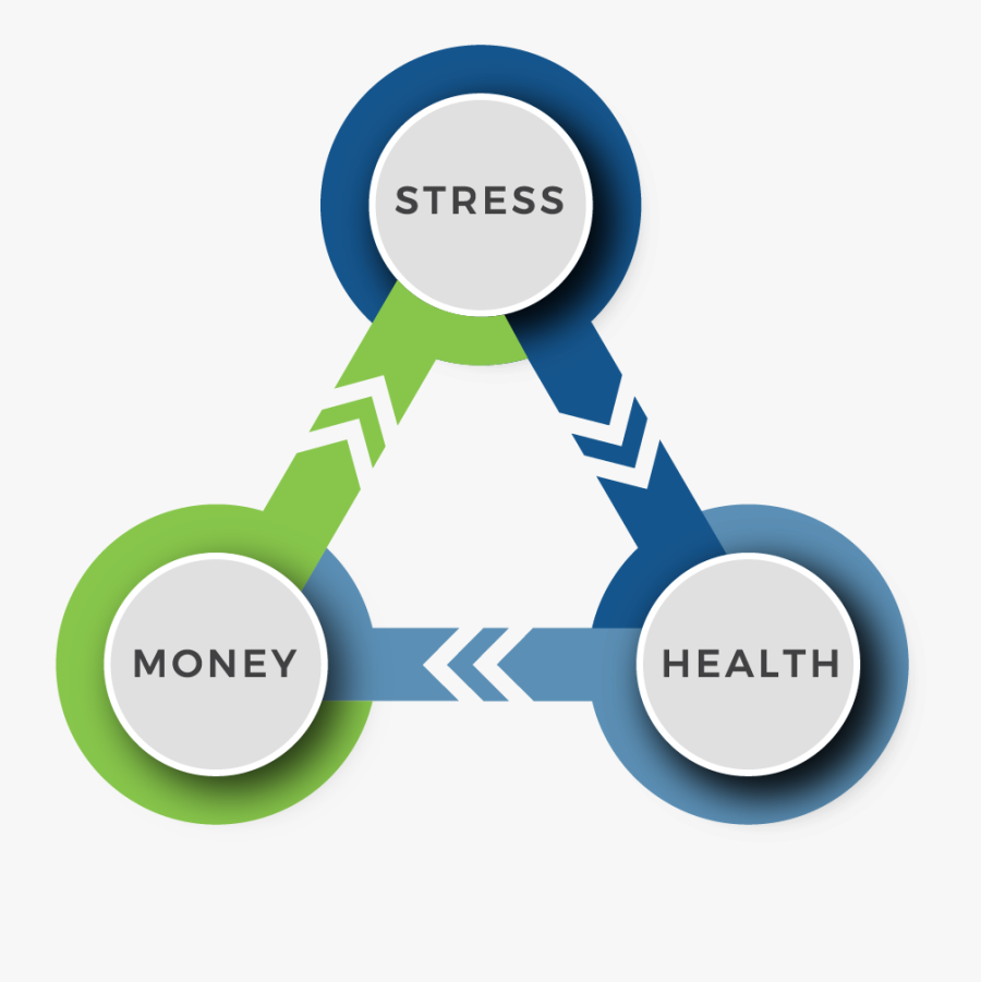 Graphic Design, Transparent Clipart