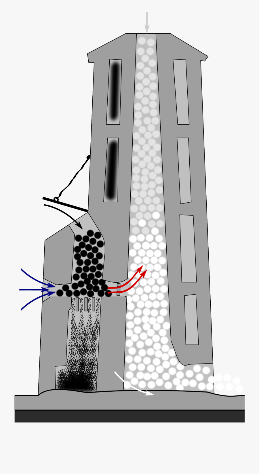 倫 福 德 爐, Transparent Clipart