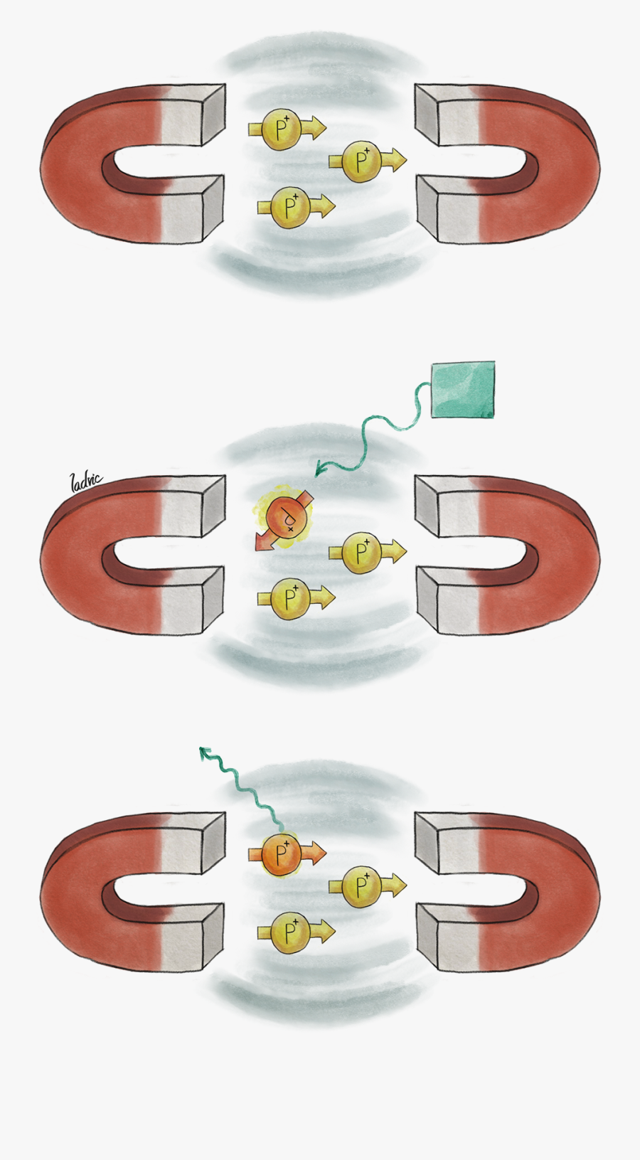 Clip Art, Transparent Clipart