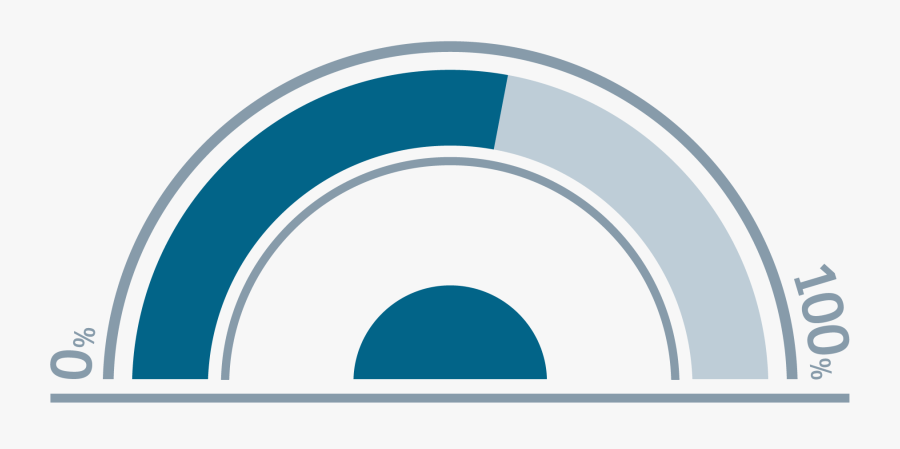 Circle, Transparent Clipart