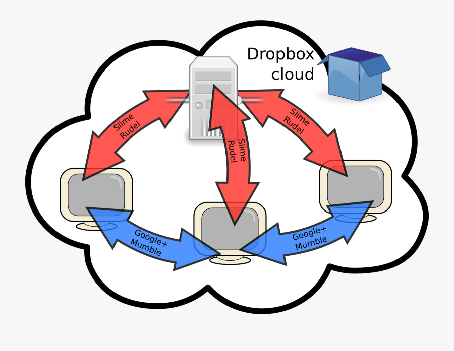 Collaborative Editing Topology, Transparent Clipart