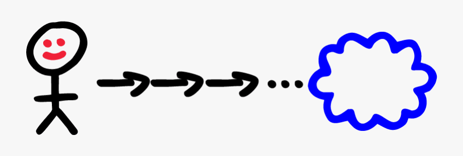 Intrinsic Journey-based Motivation - Победи Прокрастинацию Внутренняя Мотивация Пути, Transparent Clipart