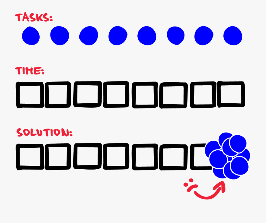 World Of Procrastination, Transparent Clipart