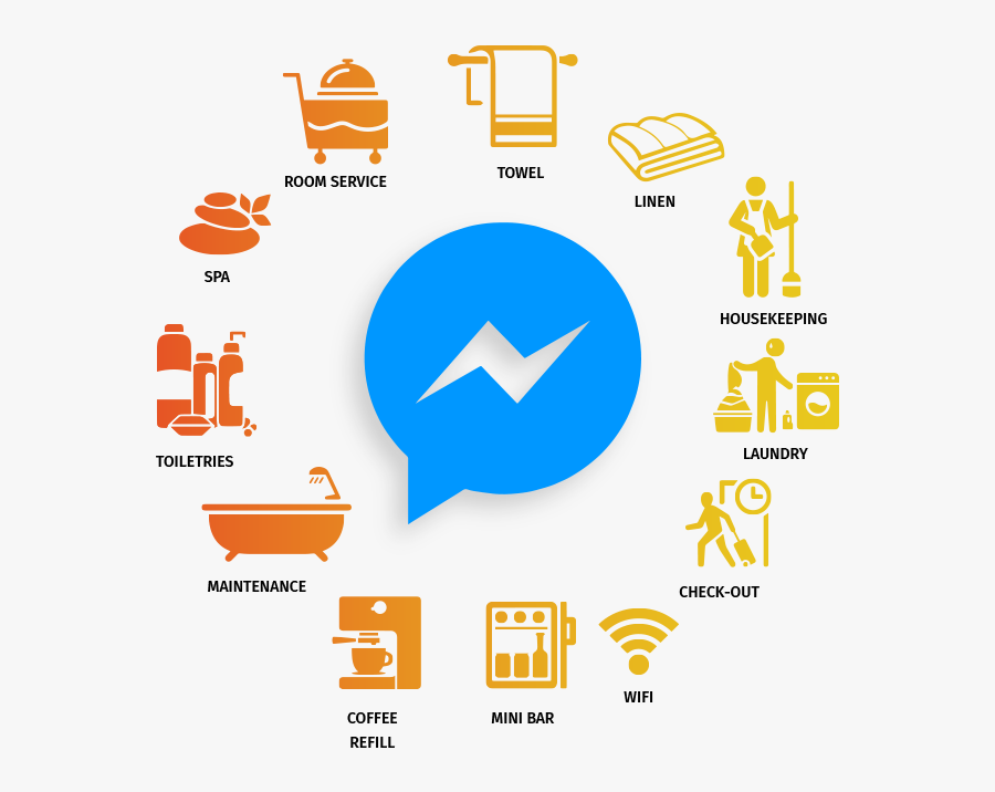 Office - Messenger Hd, Transparent Clipart
