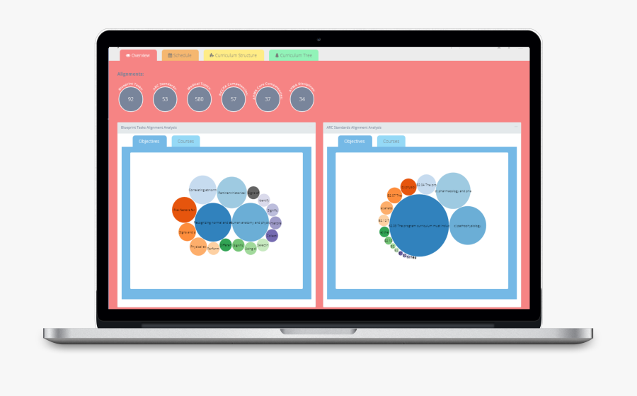 Mac Ecurriculum Dashboard, Transparent Clipart