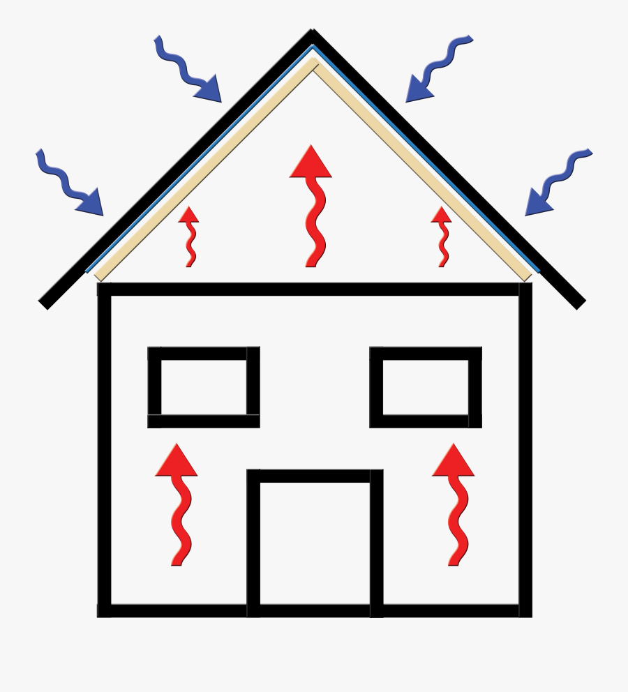 Benefits, Transparent Clipart