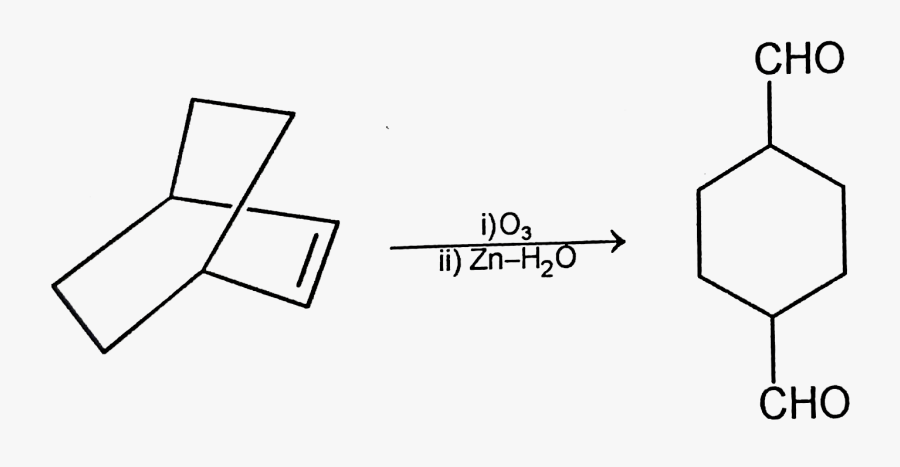 Diagram, Transparent Clipart