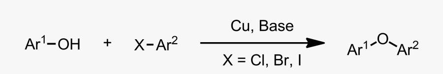 Parallel, Transparent Clipart