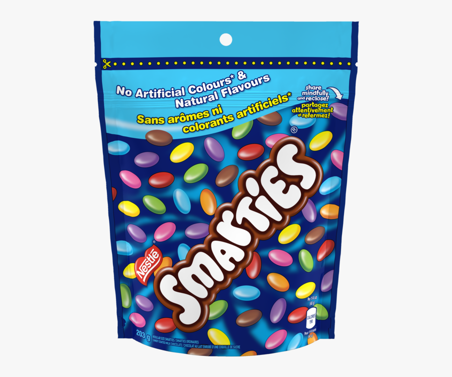 Alt Text Placeholder - Smarties, Transparent Clipart