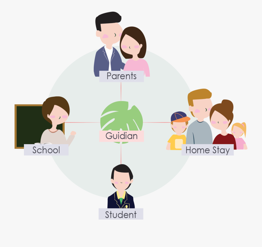 Illustration, Transparent Clipart