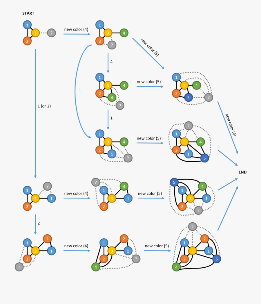 Lessard, Transparent Clipart