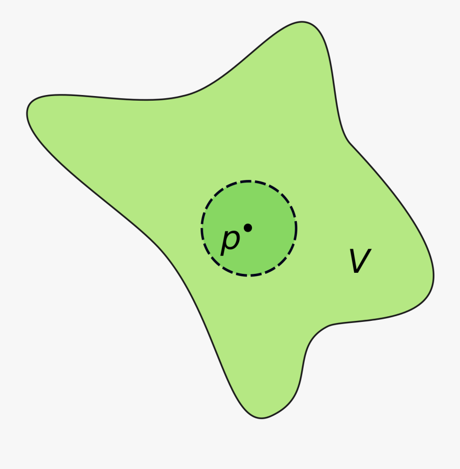 Neighbourhood, Transparent Clipart