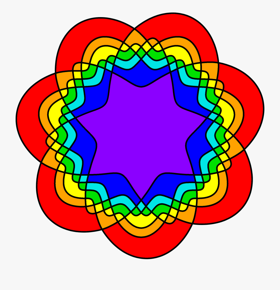 10 Set Venn Diagram, Transparent Clipart