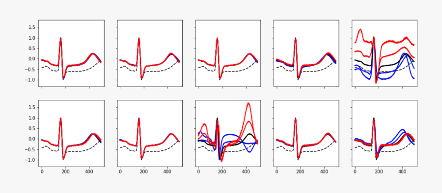 Diagram, Transparent Clipart