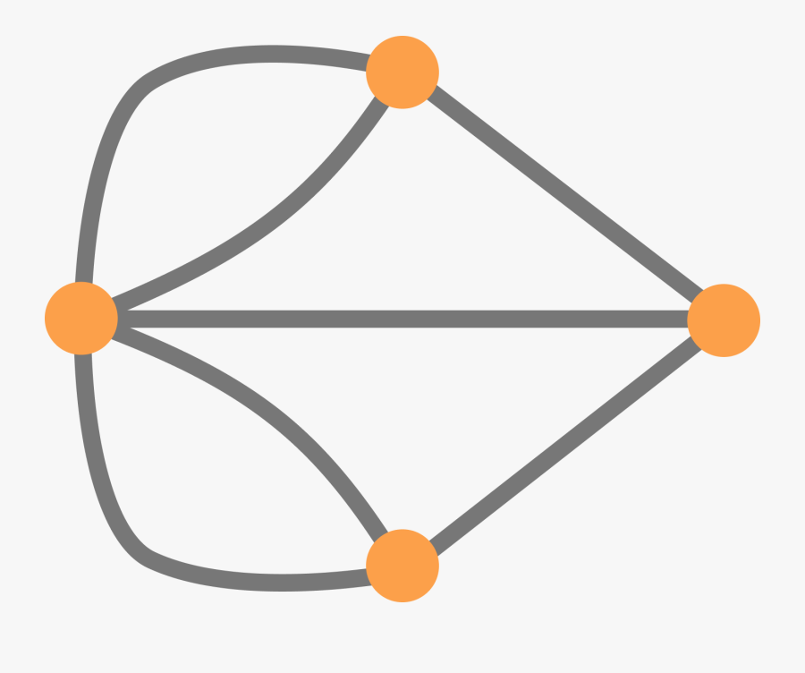 Eulerian Path, Transparent Clipart