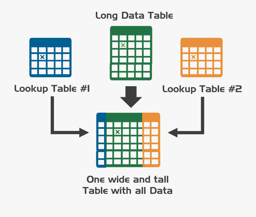 Merge Data, Transparent Clipart