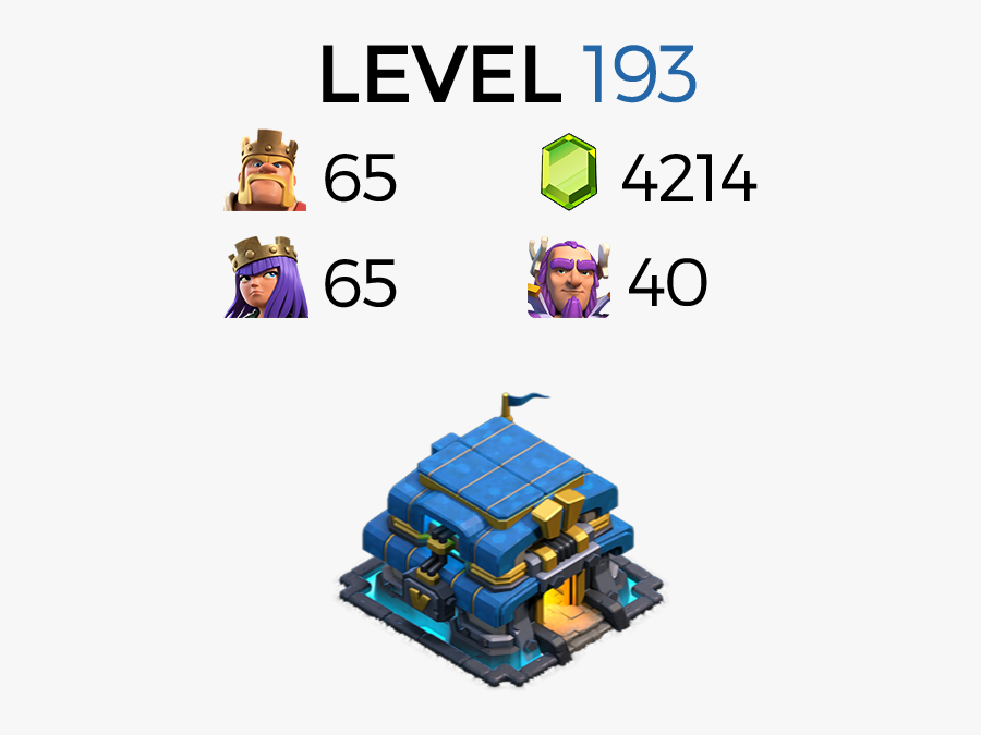 Clash Of Clans, Transparent Clipart