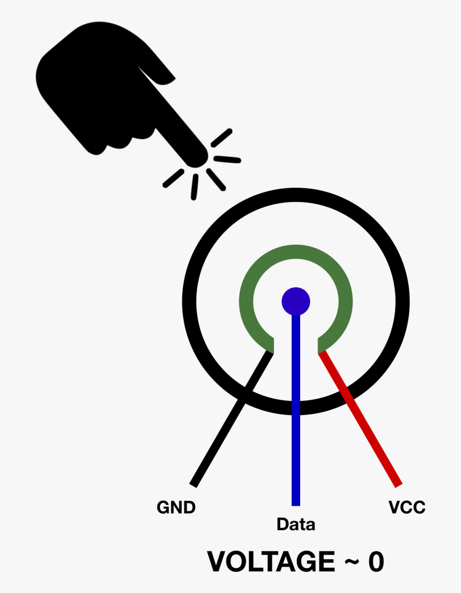 Graphic Design, Transparent Clipart