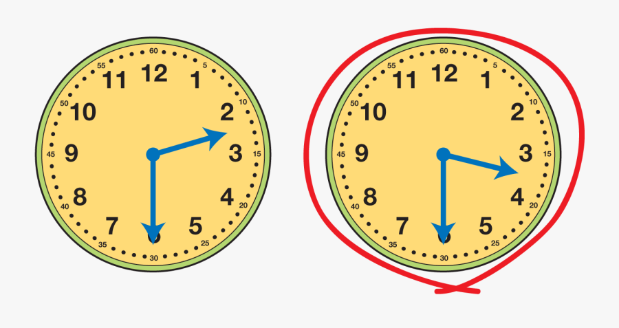 Transparent Hour Hand Png - 4th Of July Sale Free, Transparent Clipart