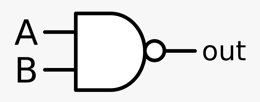 File Nand En Wikimedia - Logic Gate, Transparent Clipart