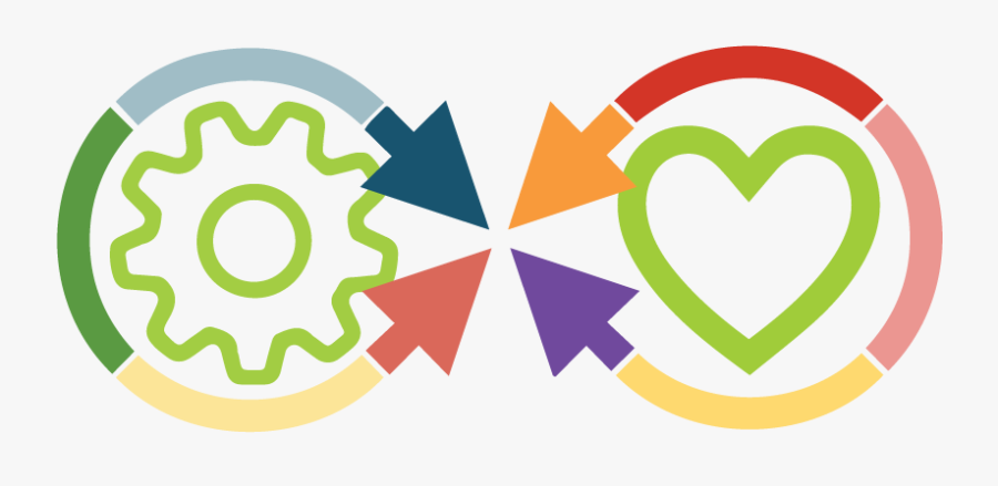 Logical Emotional Feedback - Circle, Transparent Clipart