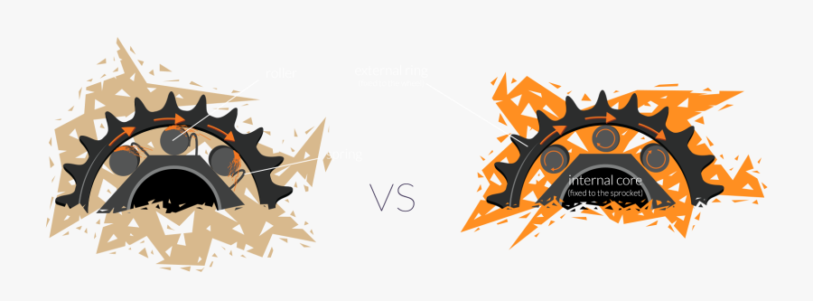 Freewheelshub - Illustration, Transparent Clipart