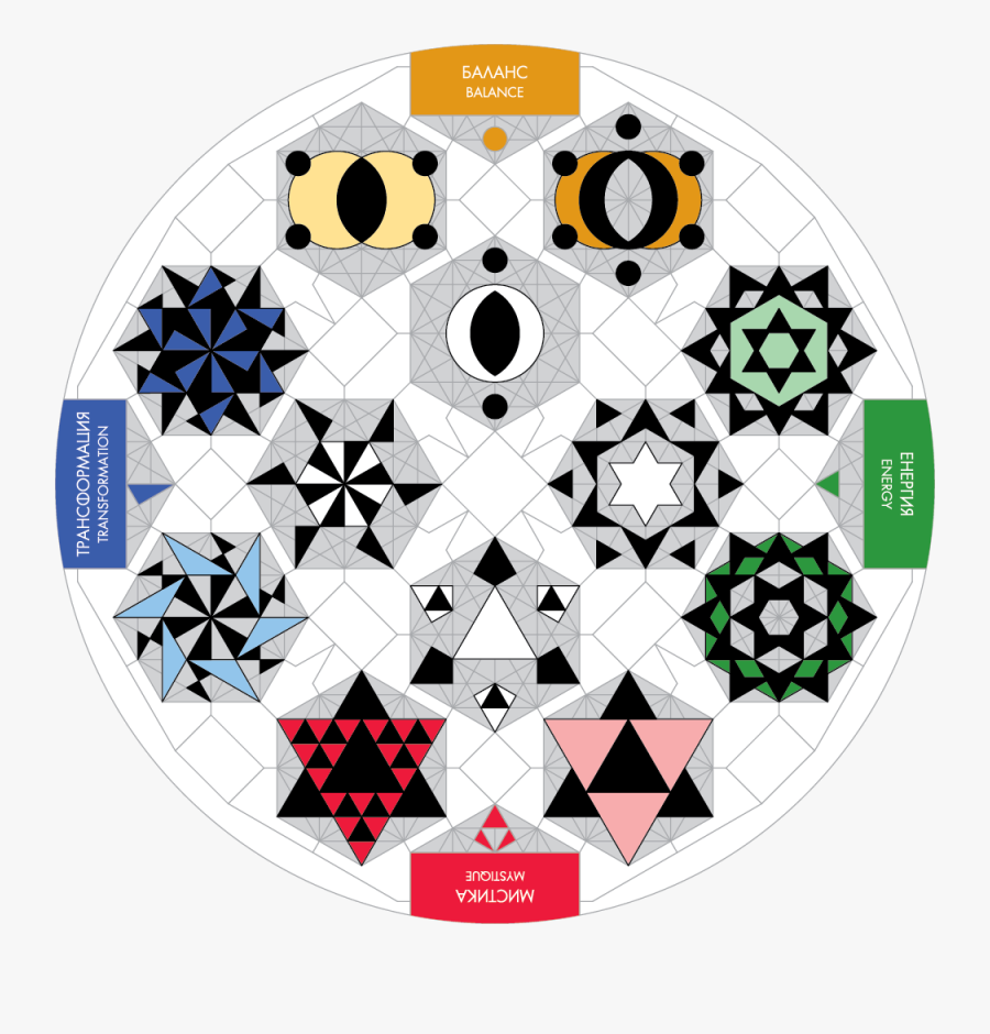 Thumbnail-image - Circle, Transparent Clipart