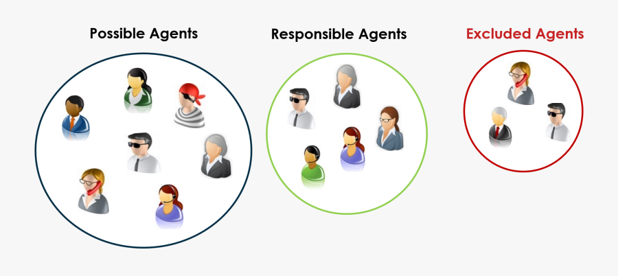 Agents - Workflow Agent, Transparent Clipart