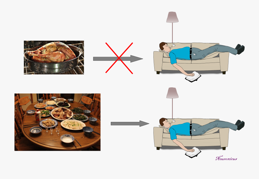 Transparent Thanksgivingpng - Thanksgiving - Couch - Kartun Tidur Di Kursi, Transparent Clipart