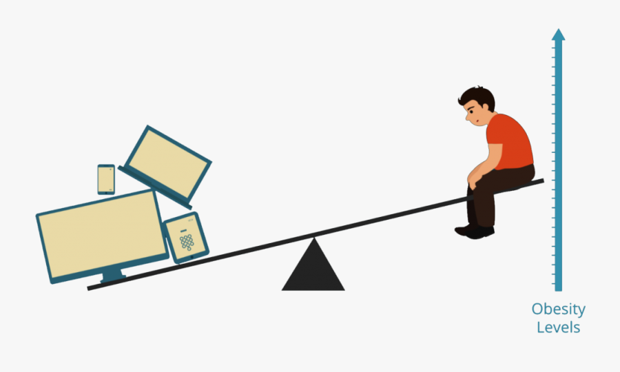 According To A Nationwide Survey Conducted By The Kaiser - Obesity Screen Time Children, Transparent Clipart