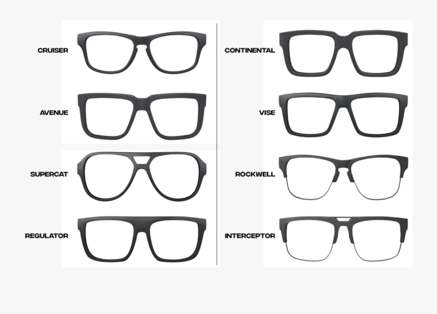 At Home Frame Fit Kit"
 Class="lazyload Blur Up"
 Data - Heatwave Vise Vs Regulator, Transparent Clipart