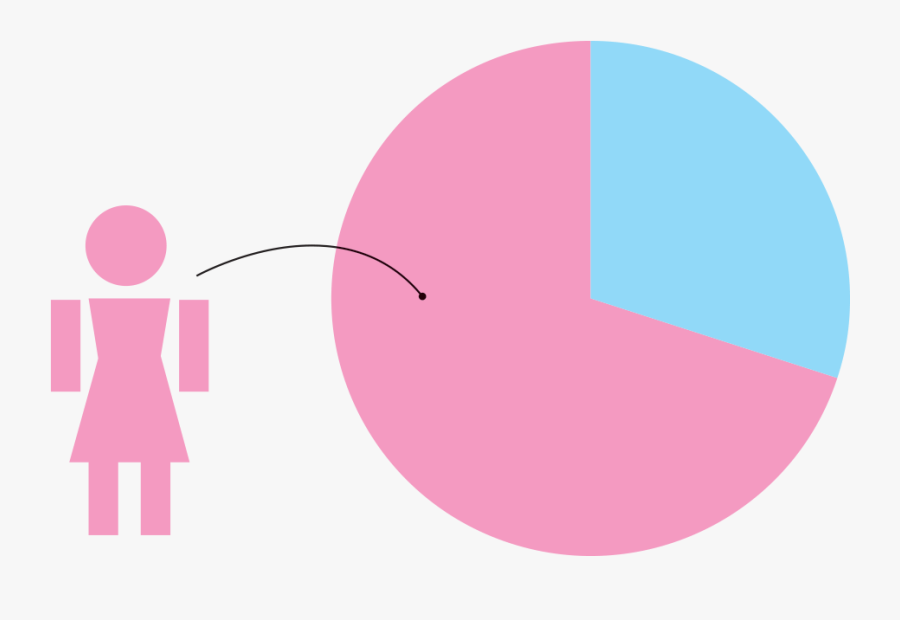 Circle, Transparent Clipart