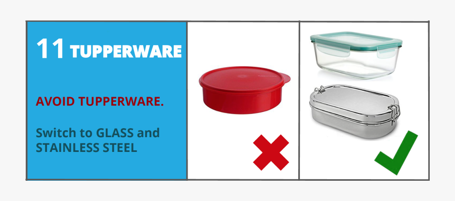 Box, Transparent Clipart