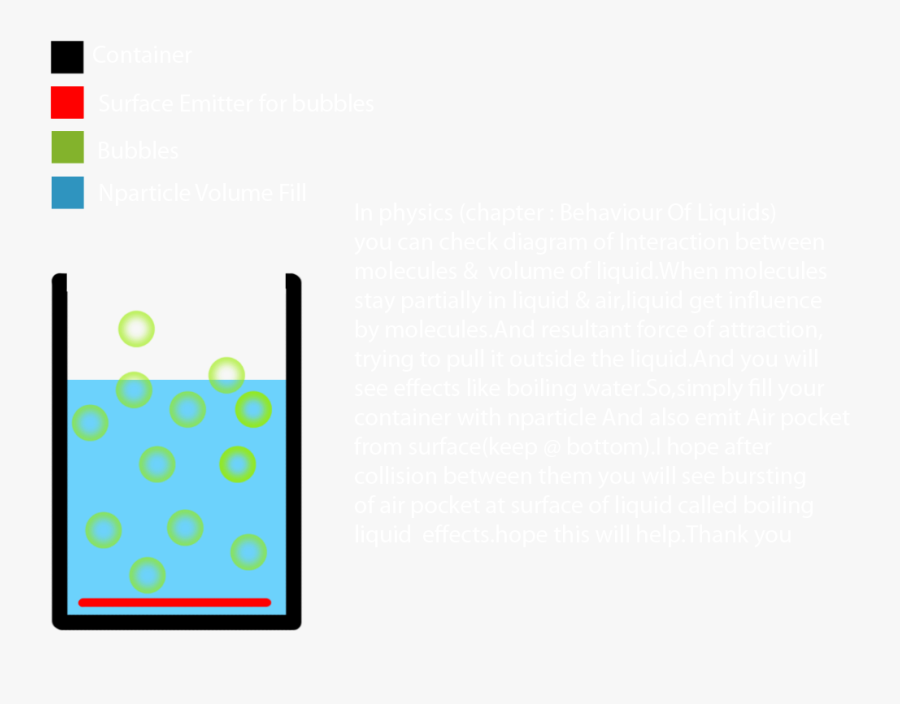 Circle, Transparent Clipart