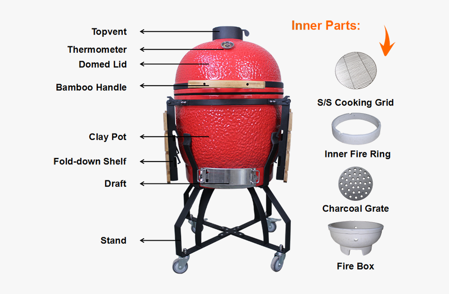 21" - Yellow Kamado Grill, Transparent Clipart